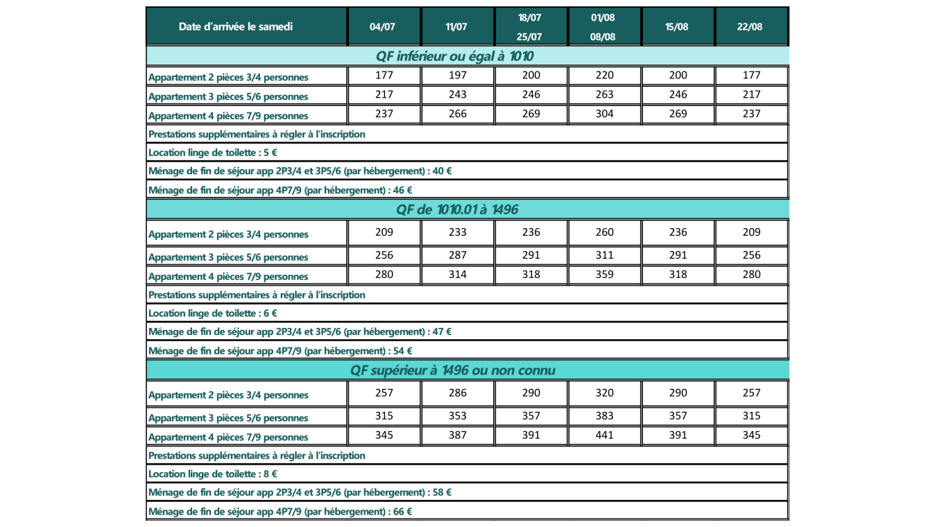 Tarifs Prix réduit C.G.O.S Valmeinier