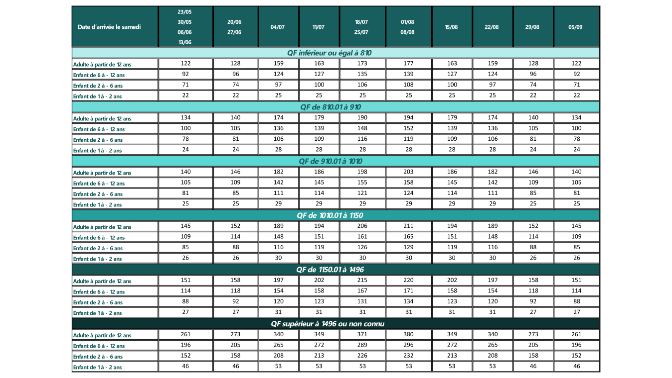 Prix Mini C.G.O.S - Bois d'Amont