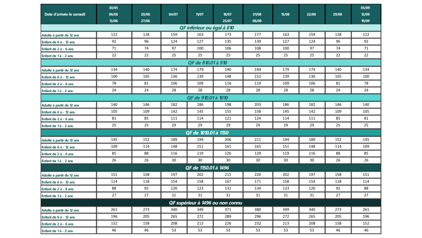 Prix Mini C.G.O.S - Luz-St-Sauveur