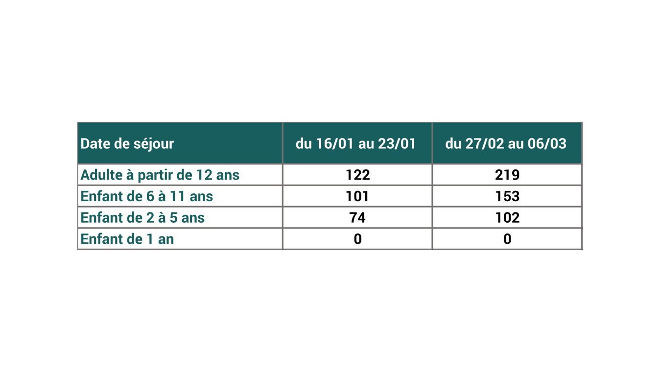 CDC-BDA-Haut-de-France-H27