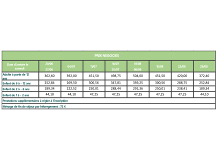 Tarifs négociés C.G.O.S - Mesquer - Pays de Guérande