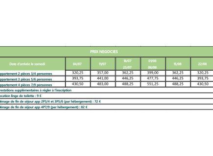 Tarifs négociés C.G.O.S - Valmeinier