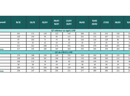 PM-H27 BDA-prix agents1