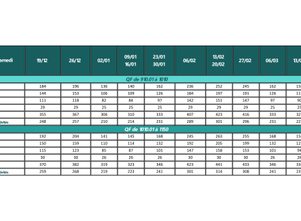 PM-H27 BDA-prix agents2