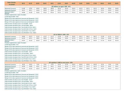 PR-H27-Pleynet-participation-cgos